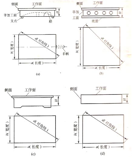TFƽY(ji)(gu)